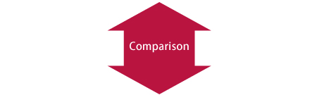 Comparison